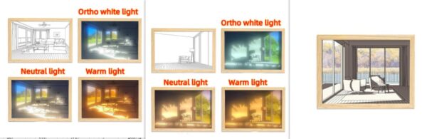 Illuminated Picture LED Decorative Light Painting Bedside Picture Style Creative Modern Simulate Sunshine Drawing Night Light Gift - Image 77