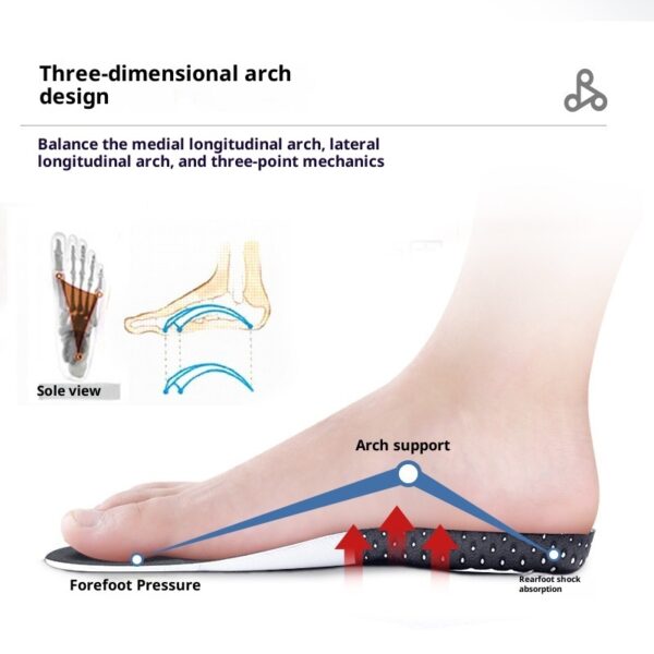 Arch-support Athletic Insoles With Sweat-absorbing Latex Air Cushioning - Image 7