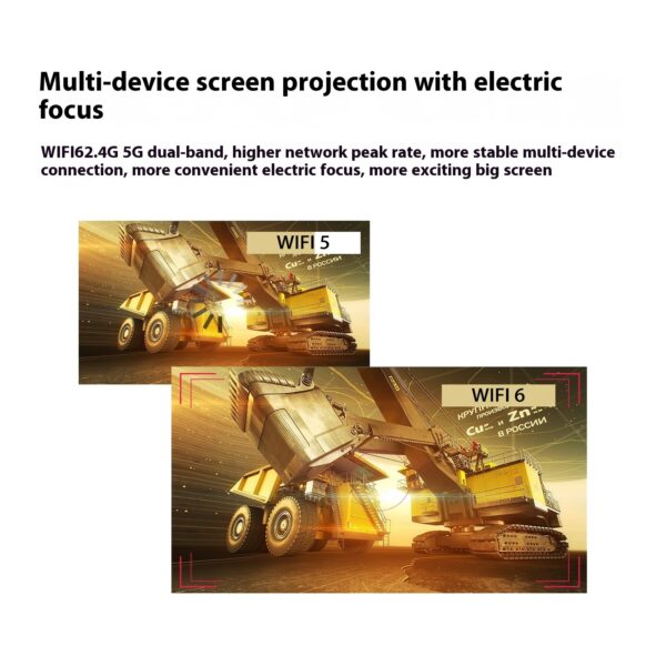 Portable Projector Small Straight Projector For Home Use 180 Degrees Projection Angle Automatic Focus Home Video Projector - Image 10