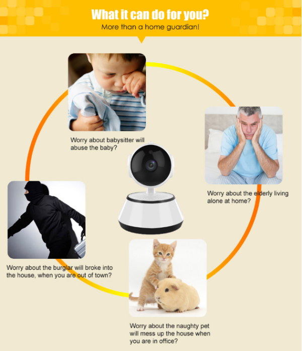 WiFi Wireless Baby Monitor Camera - Image 5