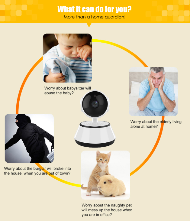 WiFi Wireless Baby Monitor Camera - Image 5