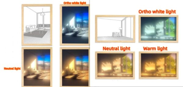 Illuminated Picture LED Decorative Light Painting Bedside Picture Style Creative Modern Simulate Sunshine Drawing Night Light Gift - Image 36