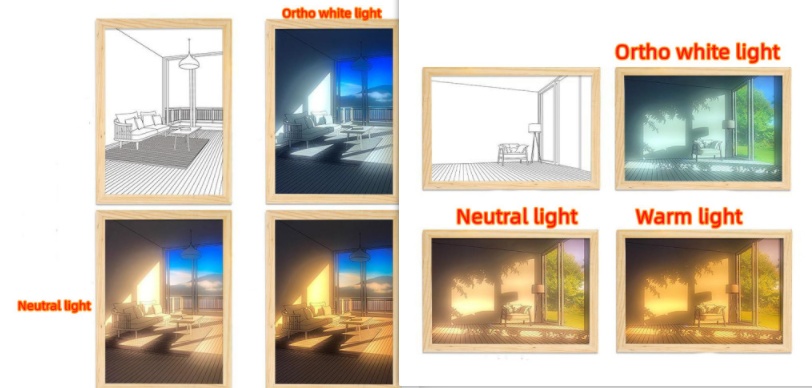 Illuminated Picture LED Decorative Light Painting Bedside Picture Style Creative Modern Simulate Sunshine Drawing Night Light Gift - Image 36