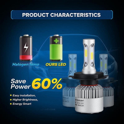 LED Car Headlight - Image 7