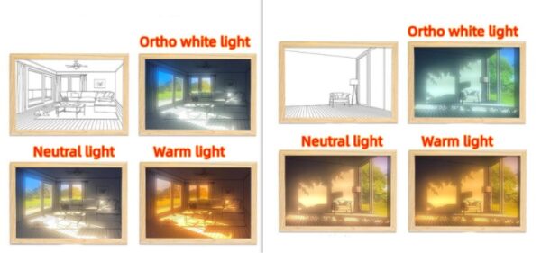 Illuminated Picture LED Decorative Light Painting Bedside Picture Style Creative Modern Simulate Sunshine Drawing Night Light Gift - Image 37