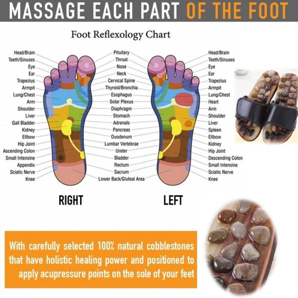 Home Foot Care Pebble Massage Slippers Acupoint Foot Therapy Shoes - Image 5