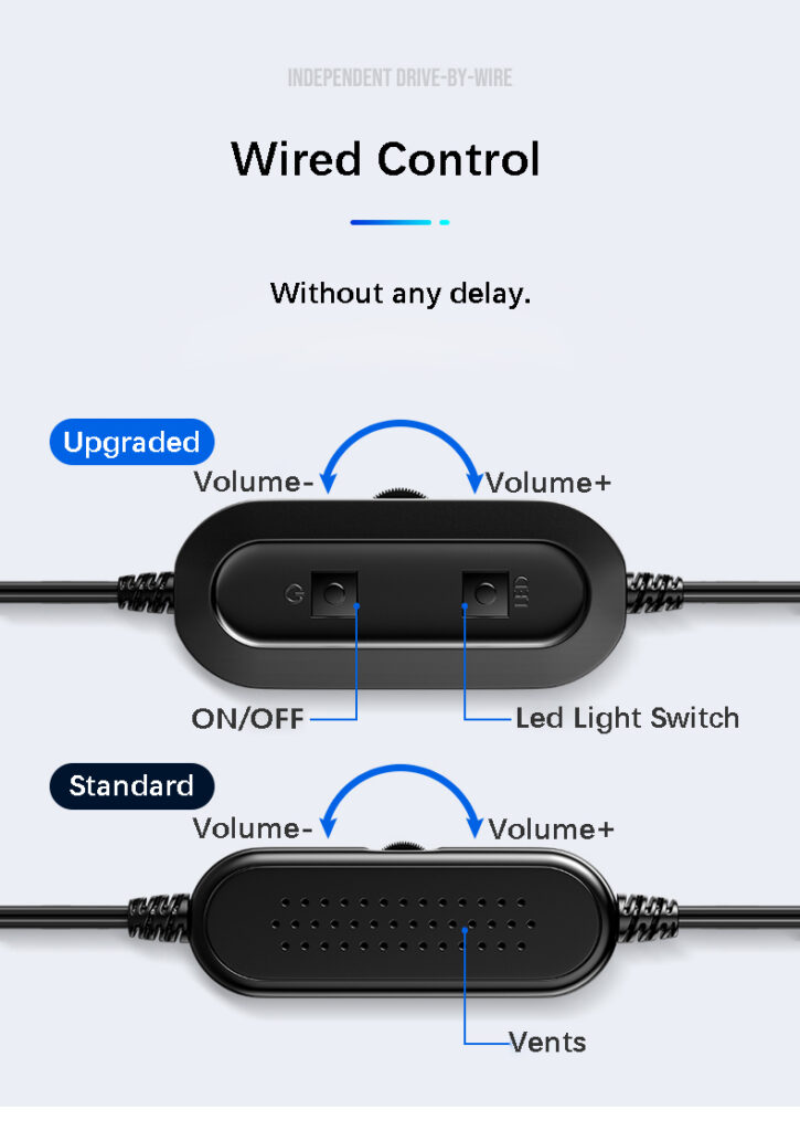 Desktop Computer Sound Bar Speakers with Compact Maneuverable Size Bluetooth Speaker