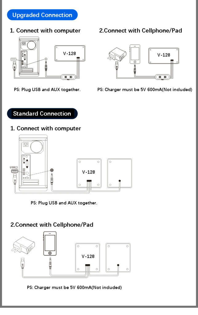 Desktop Computer Sound Bar Speakers with Compact Maneuverable Size Bluetooth Speaker