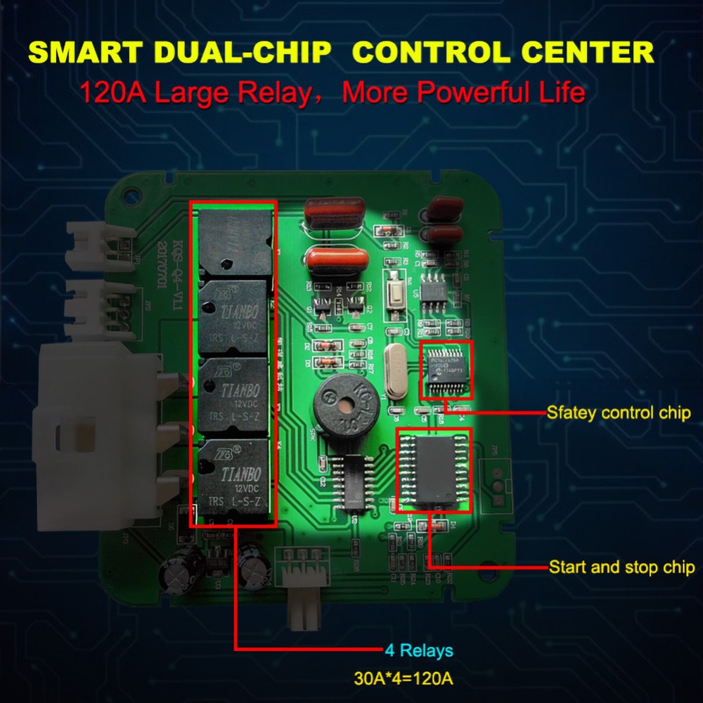 Car anti-theft system - Image 8