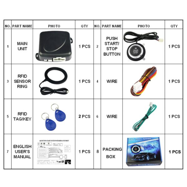 Car anti-theft system - Image 6
