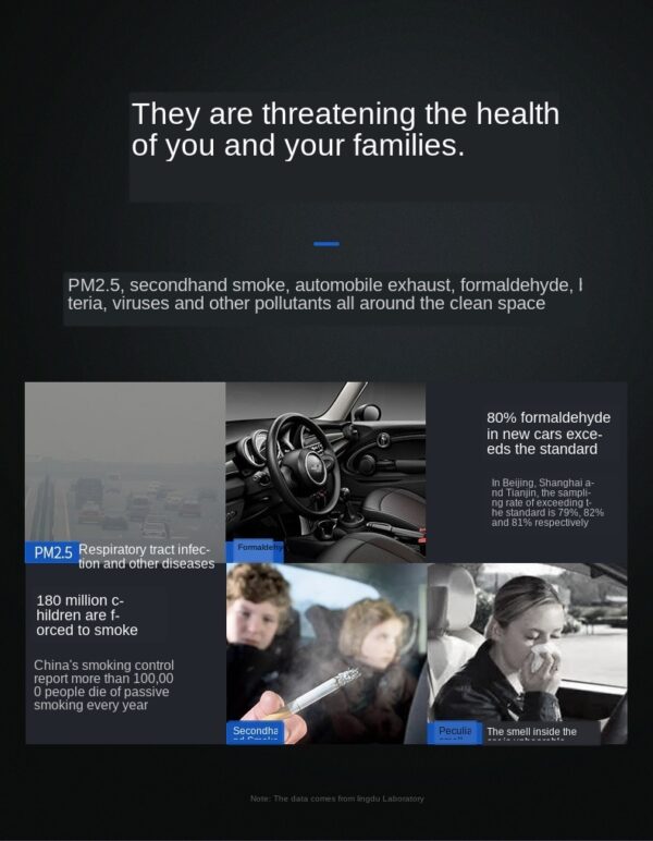 Car air purifier - Image 15