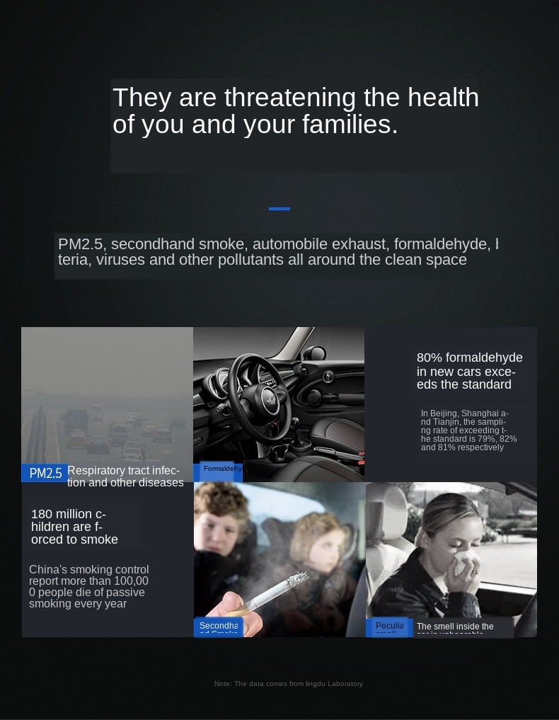 Car air purifier - Image 15