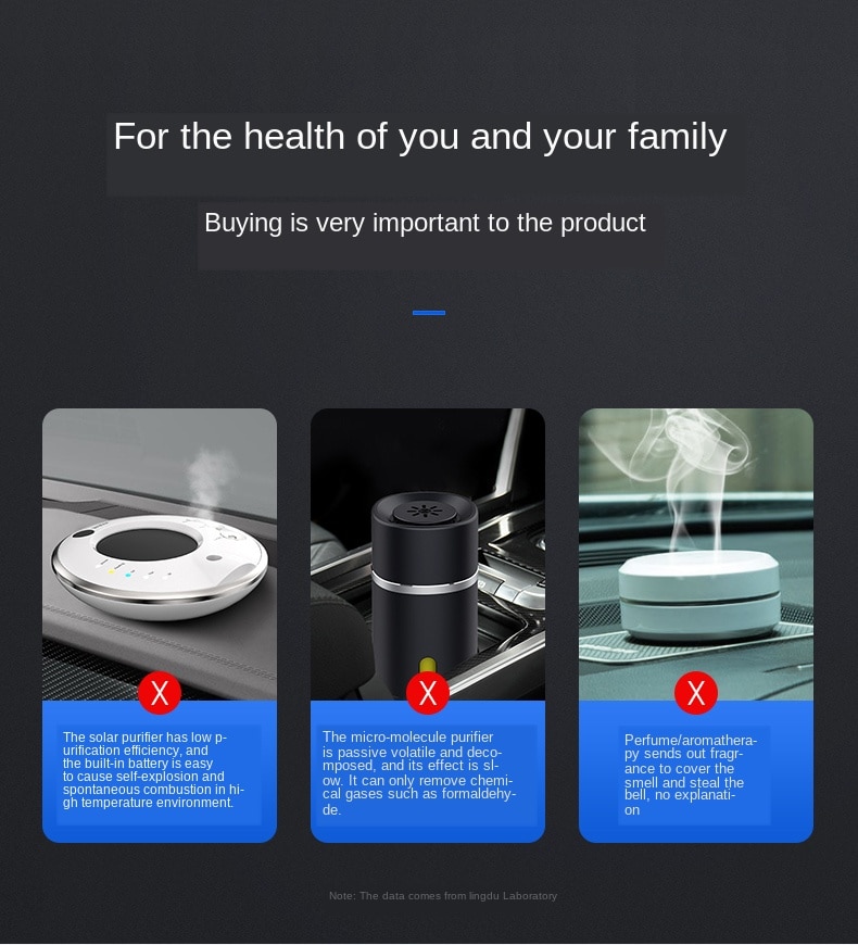 Car air purifier - Image 14