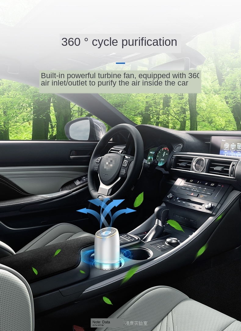 Car air purifier - Image 11