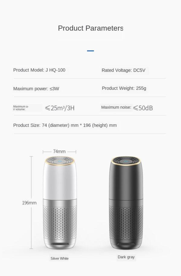 Car air purifier - Image 19