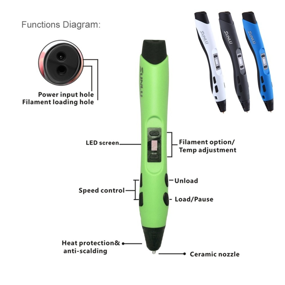 3D painting graffiti pen - Image 13