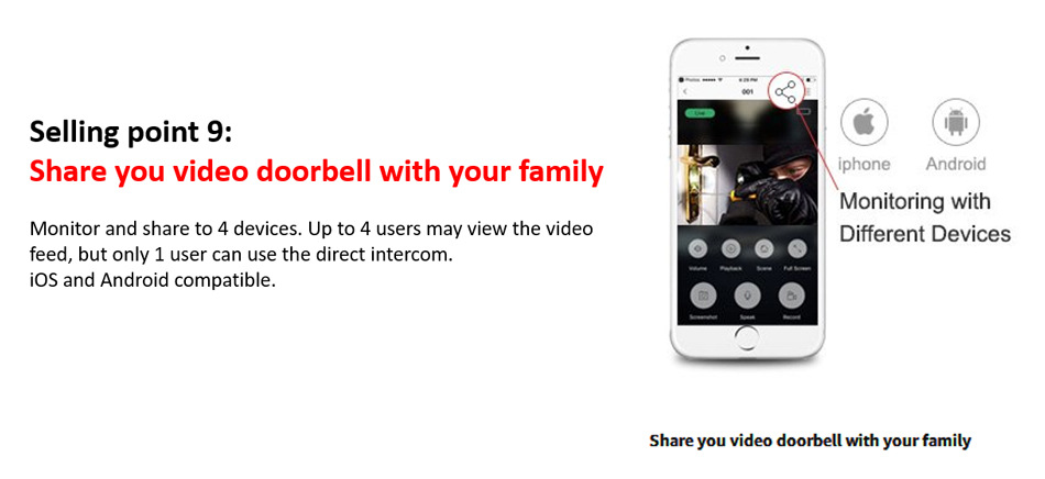 Video Doorbell Smart Wireless WiFi Security Door Bell - Image 21