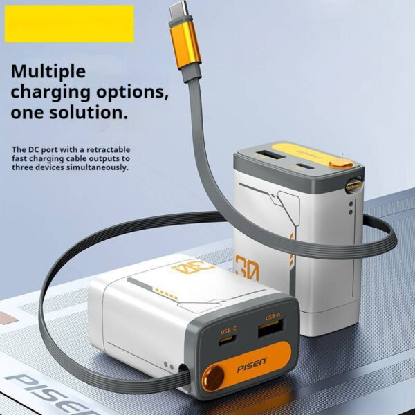 Gallium Nitride Charger With Built-in Cable - Image 2