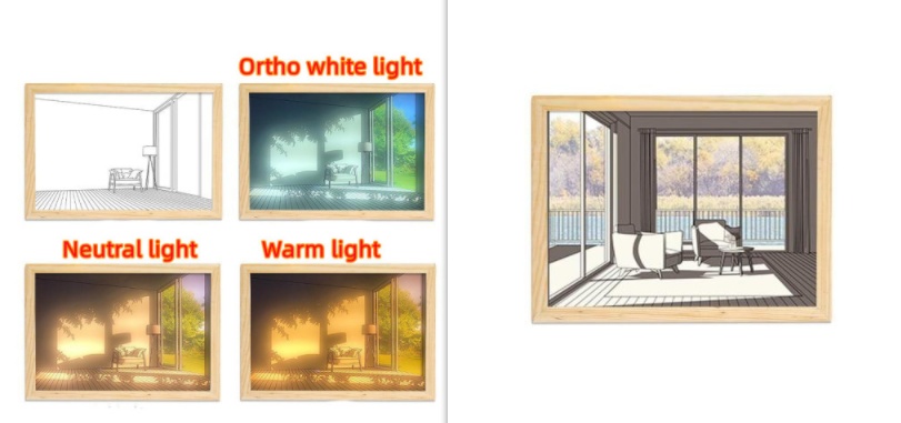 Illuminated Picture LED Decorative Light Painting Bedside Picture Style Creative Modern Simulate Sunshine Drawing Night Light Gift - Image 22