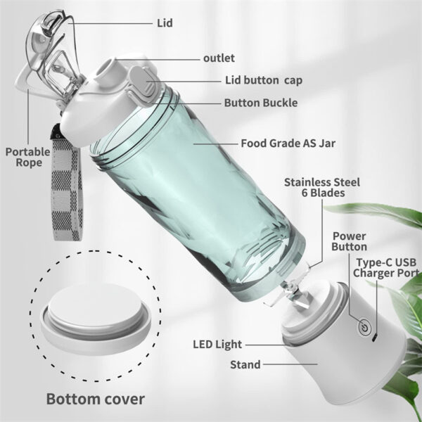 Portable Blender Juicer Personal Size Blender For Shakes And Smoothies With 6 Blade Mini Blender Kitchen Gadgets - Image 21