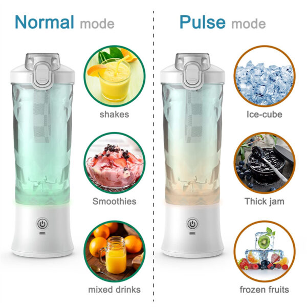 Portable Blender Juicer Personal Size Blender For Shakes And Smoothies With 6 Blade Mini Blender Kitchen Gadgets - Image 19