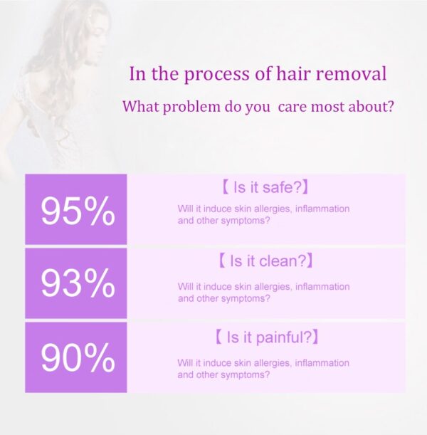 Induction Type Lady Hair Removal Device Epilator Laser Hair Removal Shaver - Image 12