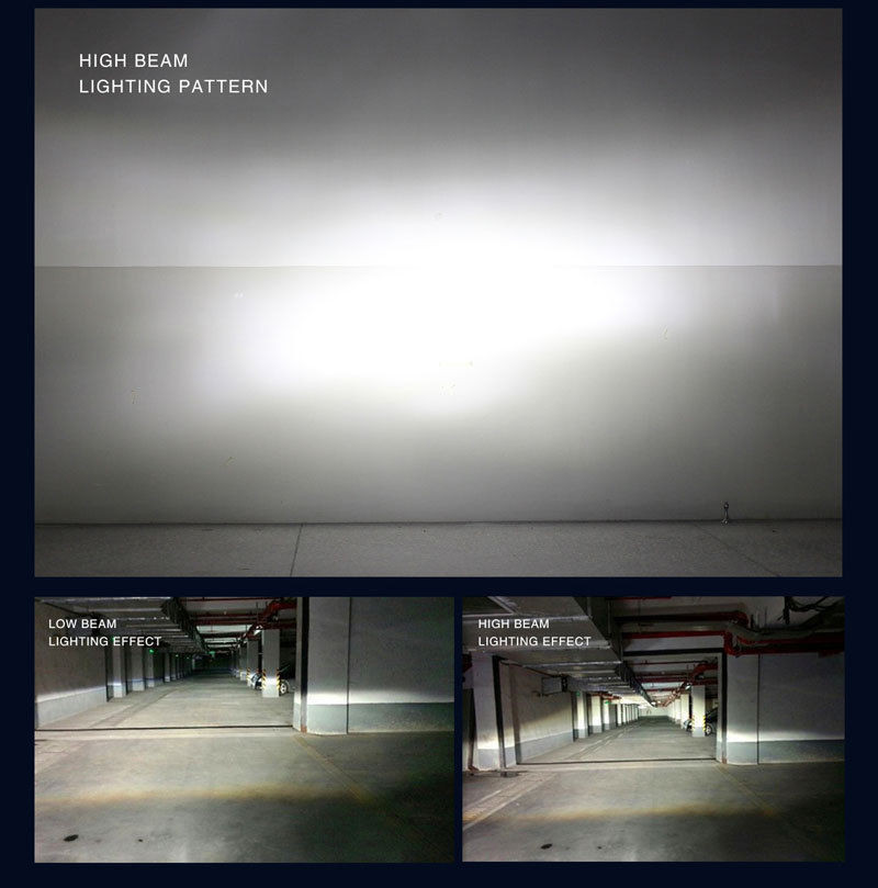 LED Car Headlight - Image 2