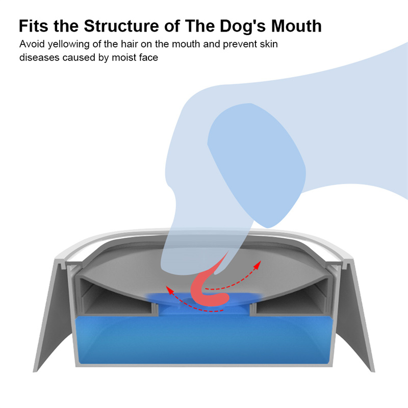 1.5L Cat Dog Water Bowl Carried Floating Bowl Anti-Overflow Slow Water Feeder Dispenser Pet Fountain ABS&PP Dog Supplies - Image 13