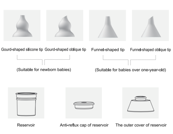 Baby Electric Nasal Suction Device For Newborns, Infants And Children - Image 5