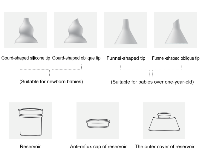 Baby Electric Nasal Suction Device For Newborns, Infants And Children - Image 5
