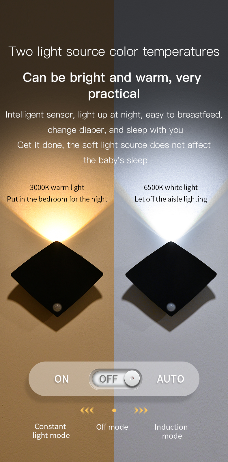 Wireless USB Rechargeable Decor Wall Lamp Human Body Sensing Home Decor Night Lights Bedroom Porch Balcony Corridor Decor Lamps - Image 17