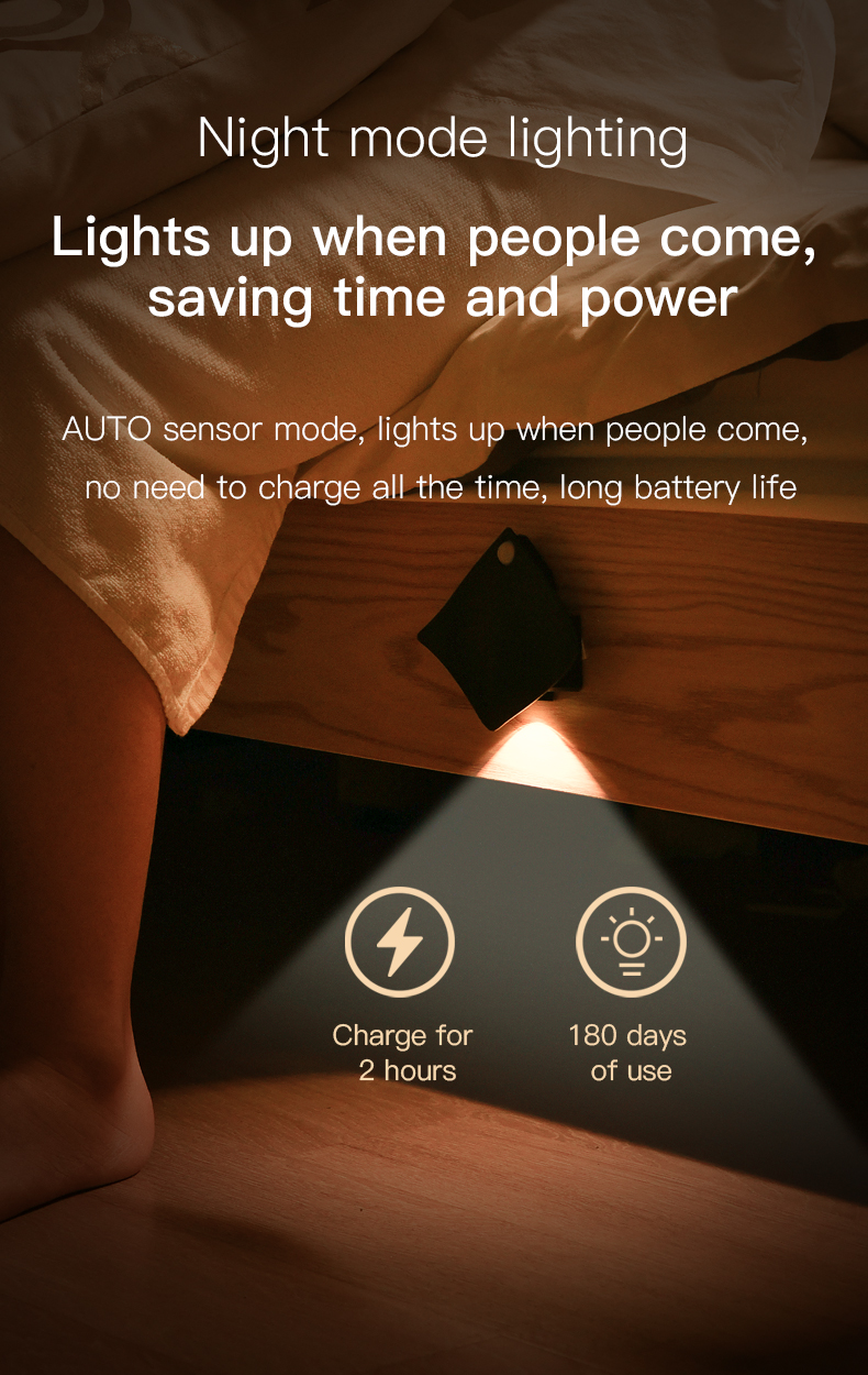 Wireless USB Rechargeable Decor Wall Lamp Human Body Sensing Home Decor Night Lights Bedroom Porch Balcony Corridor Decor Lamps - Image 18