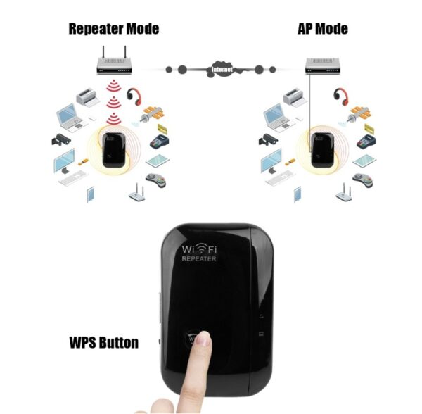 Wifi Repeater Wifi Signal Amplifier - Image 6