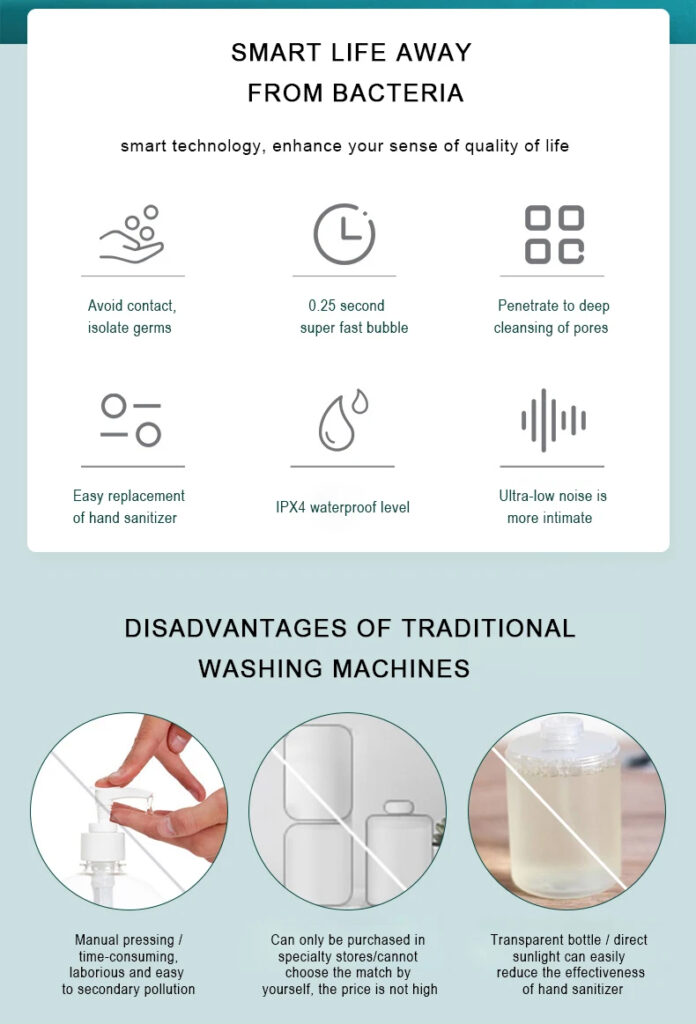 Automatic Foam Soap Dispensers Bathroom Smart Washing Hand Sanitizer Sensor Machine For Kitchen And Bathroom