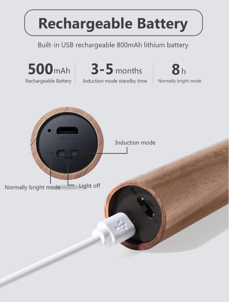 Auto LED USB Magnetic Wood Wireless Night Light Corridors Porch Lights PIR Motion Sensor Wall Light Cabinet Lamp