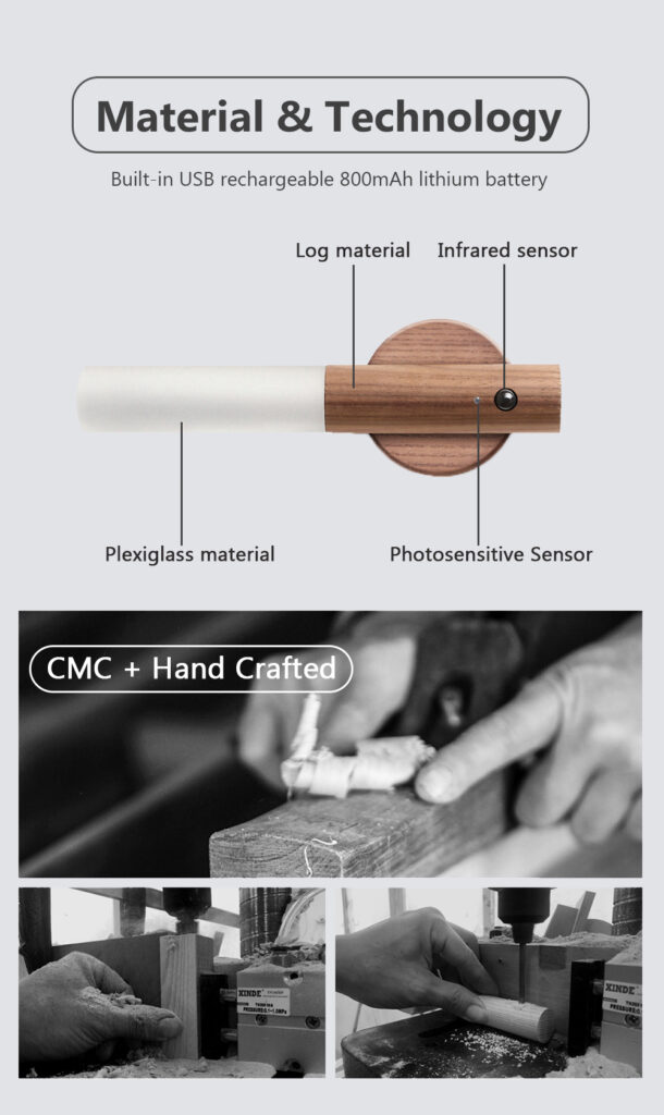 Auto LED USB Magnetic Wood Wireless Night Light Corridors Porch Lights PIR Motion Sensor Wall Light Cabinet Lamp