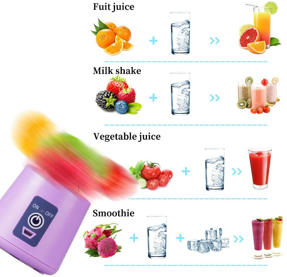 Portable Blender With USB Rechargeable Mini Kitchen Fruit Juice Mixer Home Simple Portable Electric Mini Juicer - Image 13