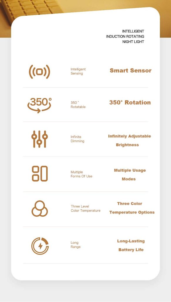 New Style Smart Human Body Induction Motion Sensor LED Night Light For Home Bed Kitchen Cabinet Wardrobe Wall Lamp