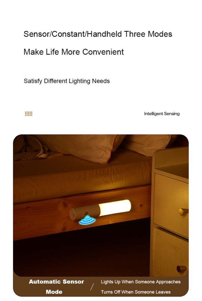 New Style Smart Human Body Induction Motion Sensor LED Night Light For Home Bed Kitchen Cabinet Wardrobe Wall Lamp