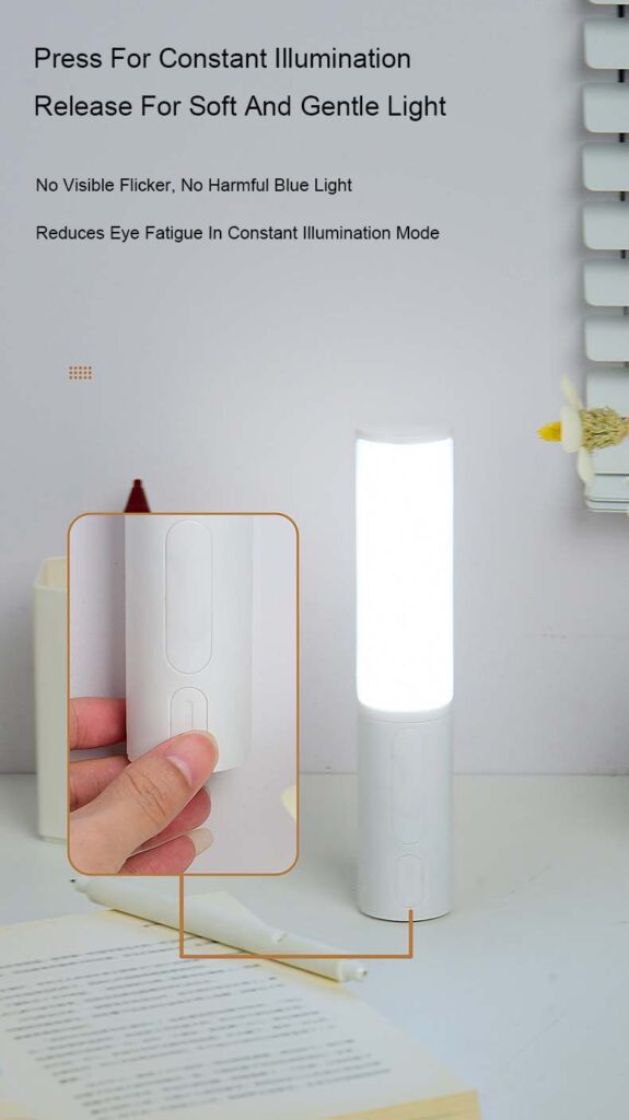 New Style Smart Human Body Induction Motion Sensor LED Night Light For Home Bed Kitchen Cabinet Wardrobe Wall Lamp