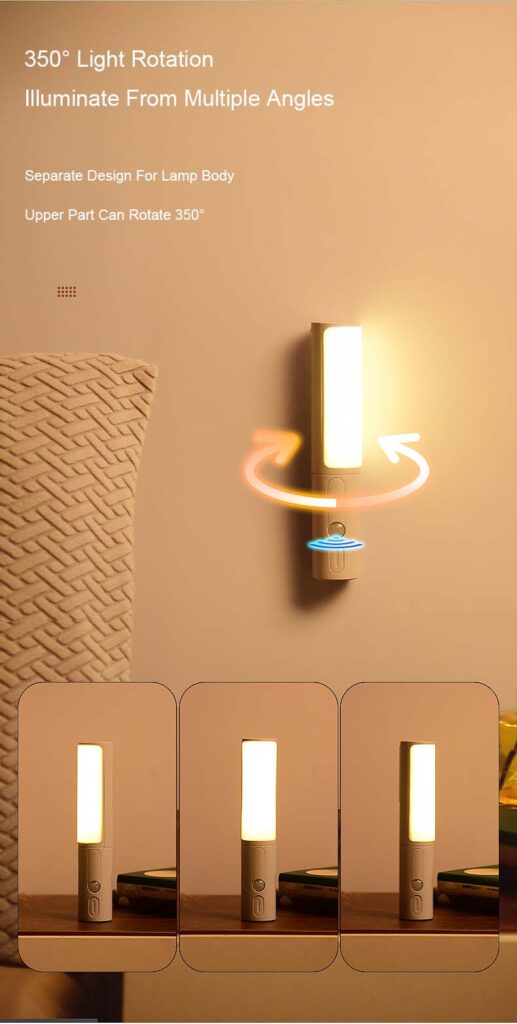 New Style Smart Human Body Induction Motion Sensor LED Night Light For Home Bed Kitchen Cabinet Wardrobe Wall Lamp
