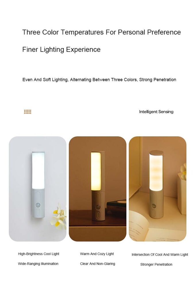 New Style Smart Human Body Induction Motion Sensor LED Night Light For Home Bed Kitchen Cabinet Wardrobe Wall Lamp