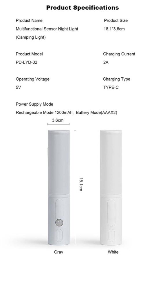 New Style Smart Human Body Induction Motion Sensor LED Night Light For Home Bed Kitchen Cabinet Wardrobe Wall Lamp