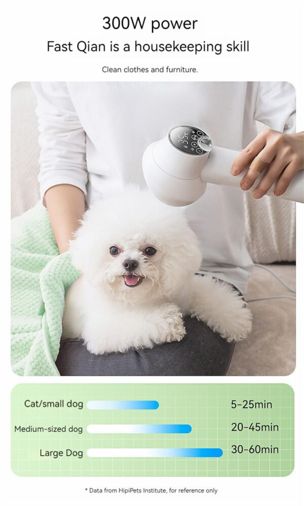 Smart Pet Hair Dryer Dog Golden Retriever Cat Grooming Hairdressing Blow & Comb Silent No Harm Pet Cleaning Supplies Pet Products - Image 18