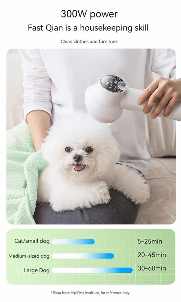 Smart Pet Hair Dryer Dog Golden Retriever Cat Grooming Hairdressing Blow & Comb Silent No Harm Pet Cleaning Supplies Pet Products