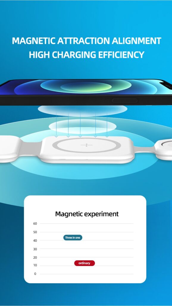 3 In 1 Magnetic Foldable Wireless Charger Charging Station Multi-device Folding Cell Phone Wireless Charger Gadgets