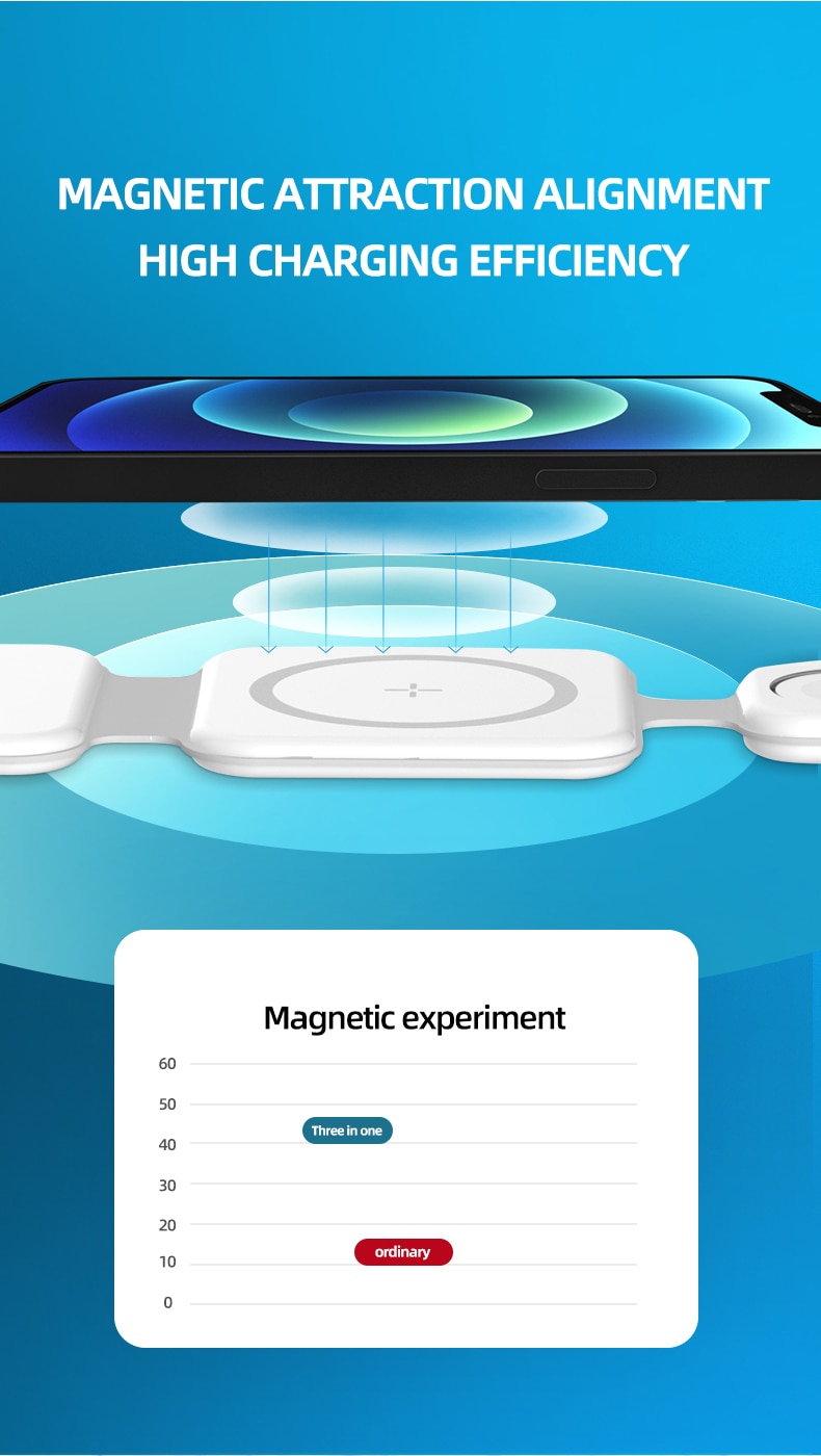 3 In 1 Magnetic Foldable Wireless Charger Charging Station Multi-device Folding Cell Phone Wireless Charger Gadgets - Image 13