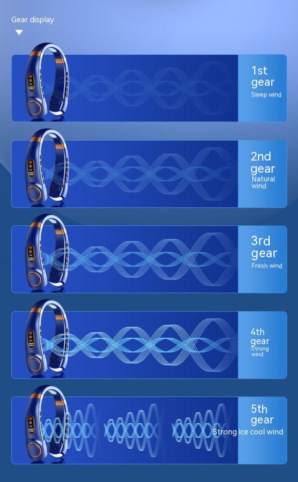 Portable Mute Multifunctional Hanging Neck Fan - Image 14