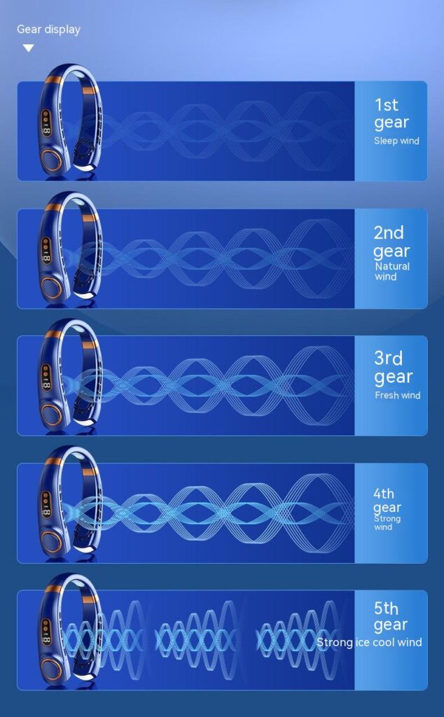 Portable Mute Multifunctional Hanging Neck Fan