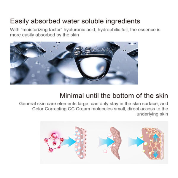 Moisturizing Correcting CC Cream Waterproof Anti-sweat Makeup Before Concealer Lasting Women Makeup Protect Skin Erborian Make - Image 13